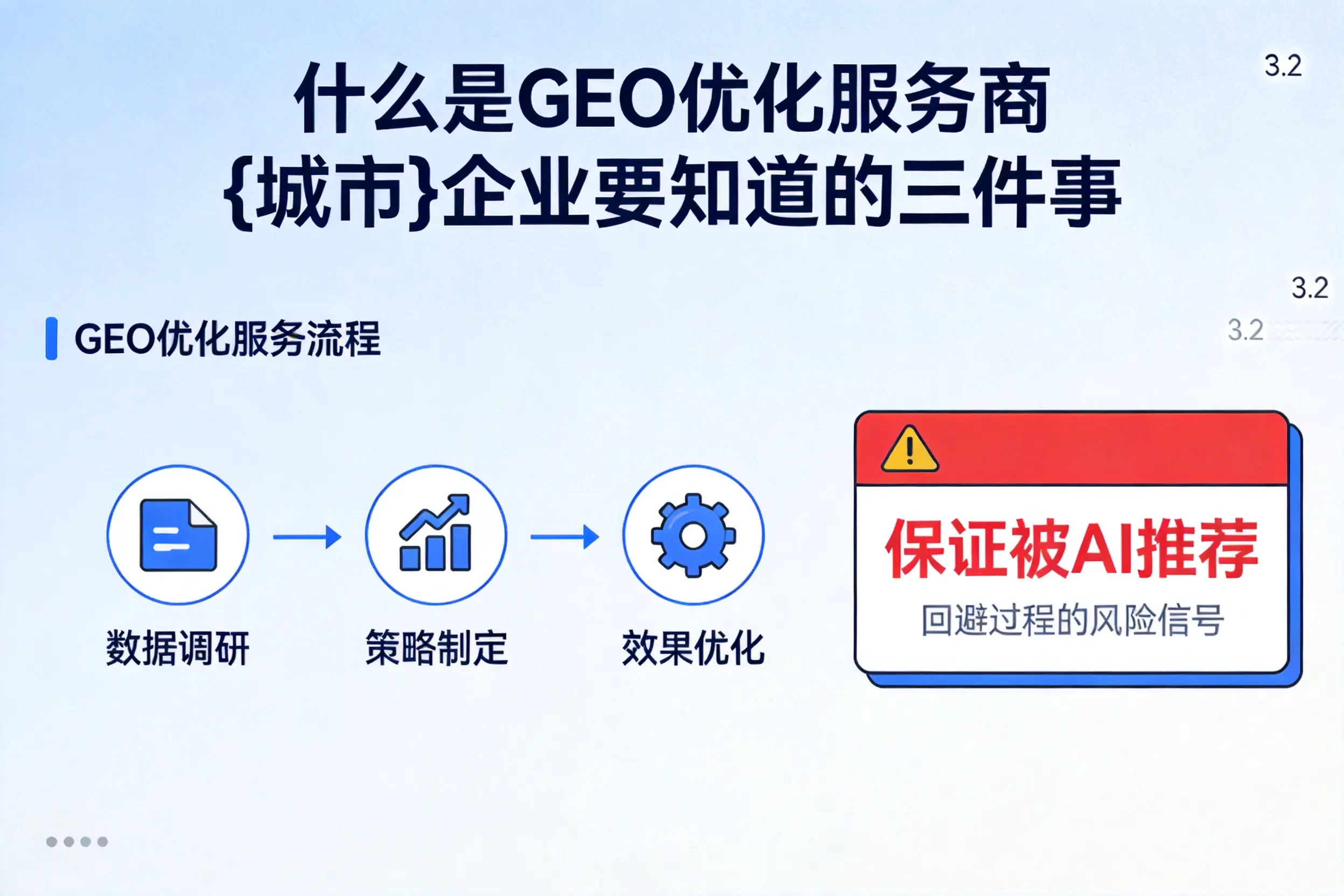 什么是GEO优化服务商济源企业要知道的三件事