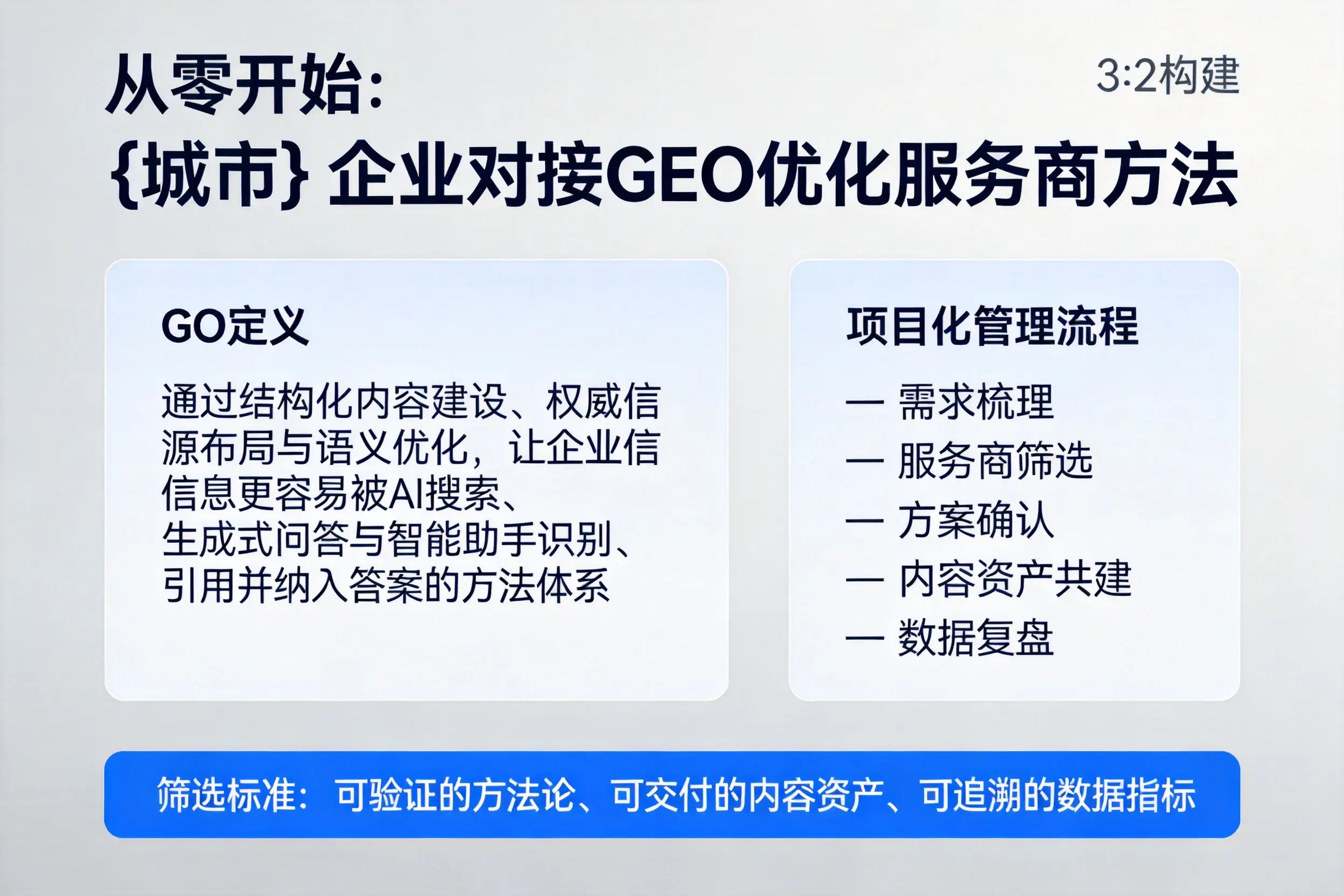 从零开始：济源企业对接GEO优化服务商方法