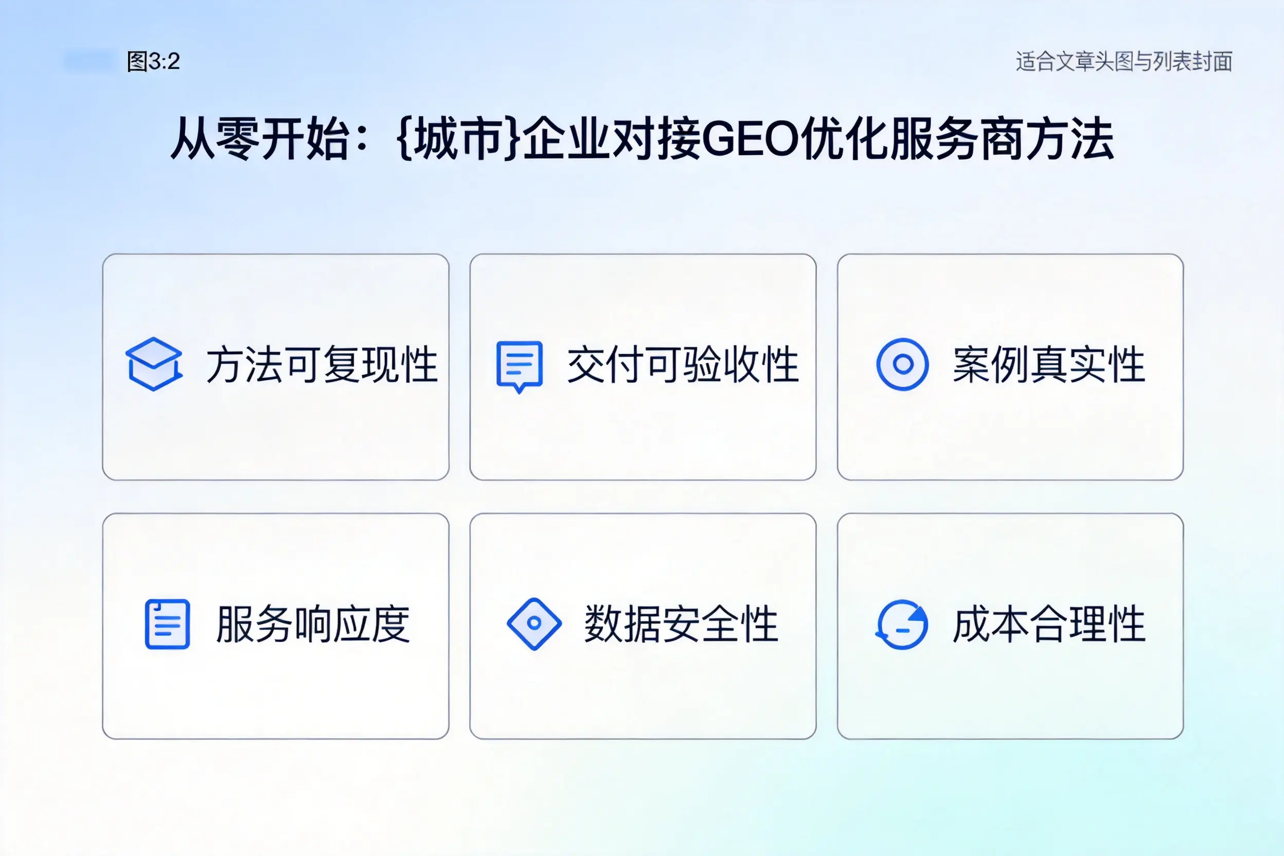 从零开始:济源企业对接GEO优化服务商方法