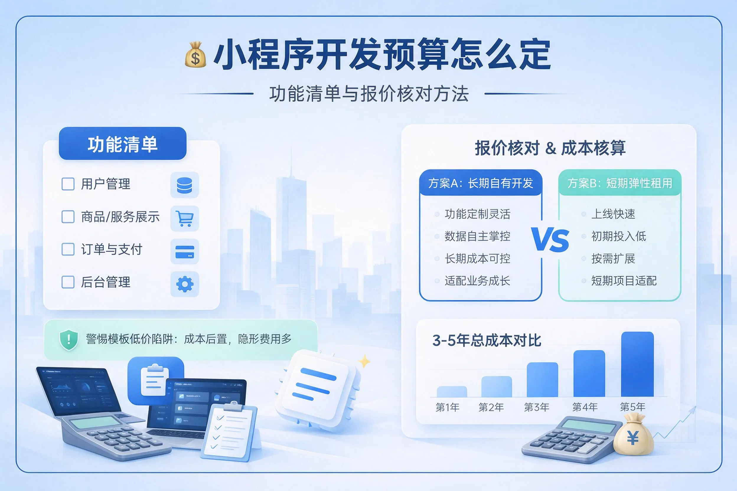 济源小程序开发预算怎么定：功能清单与报价核对方法