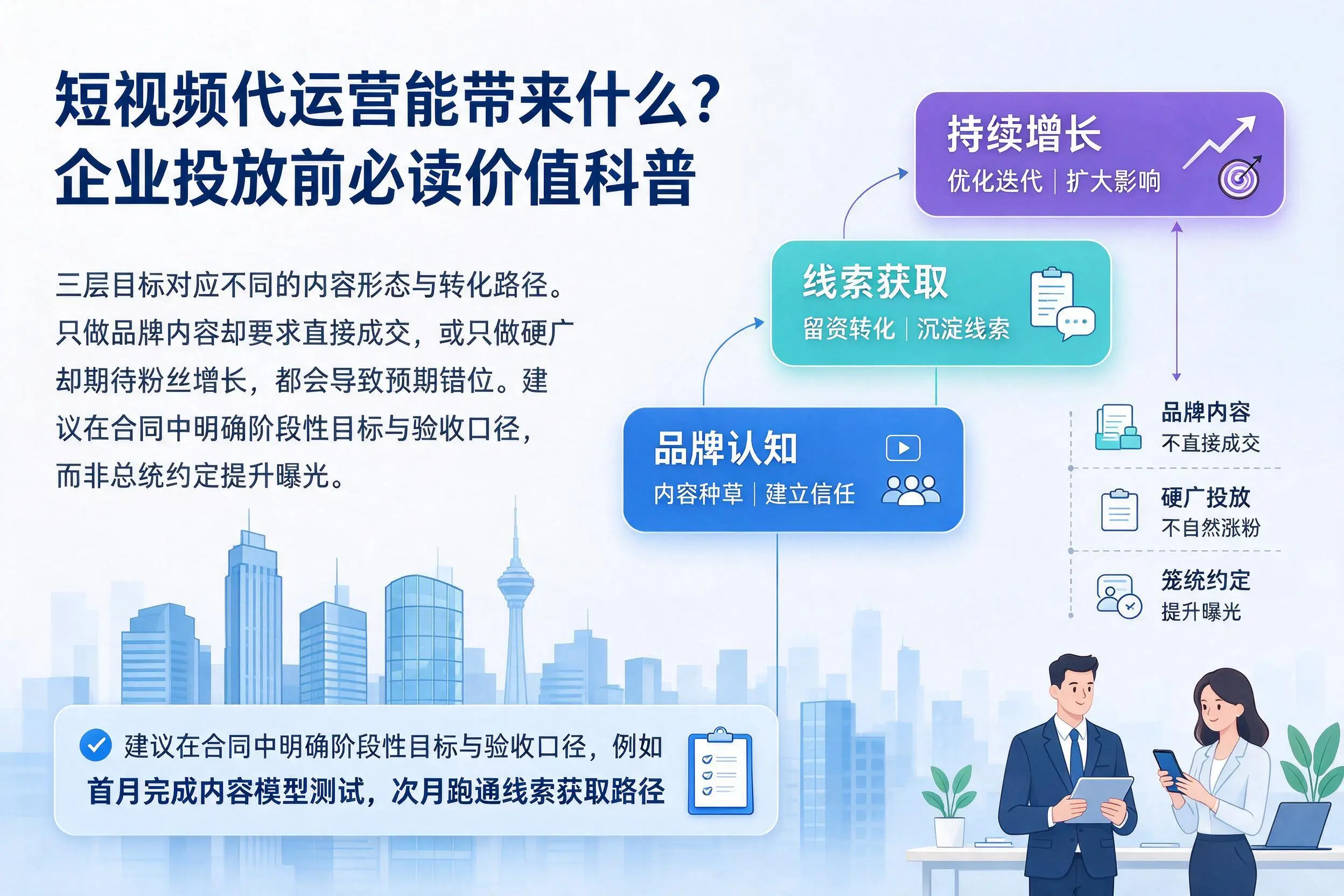 短视频代运营能带来什么?济源企业投放前必读价值科普