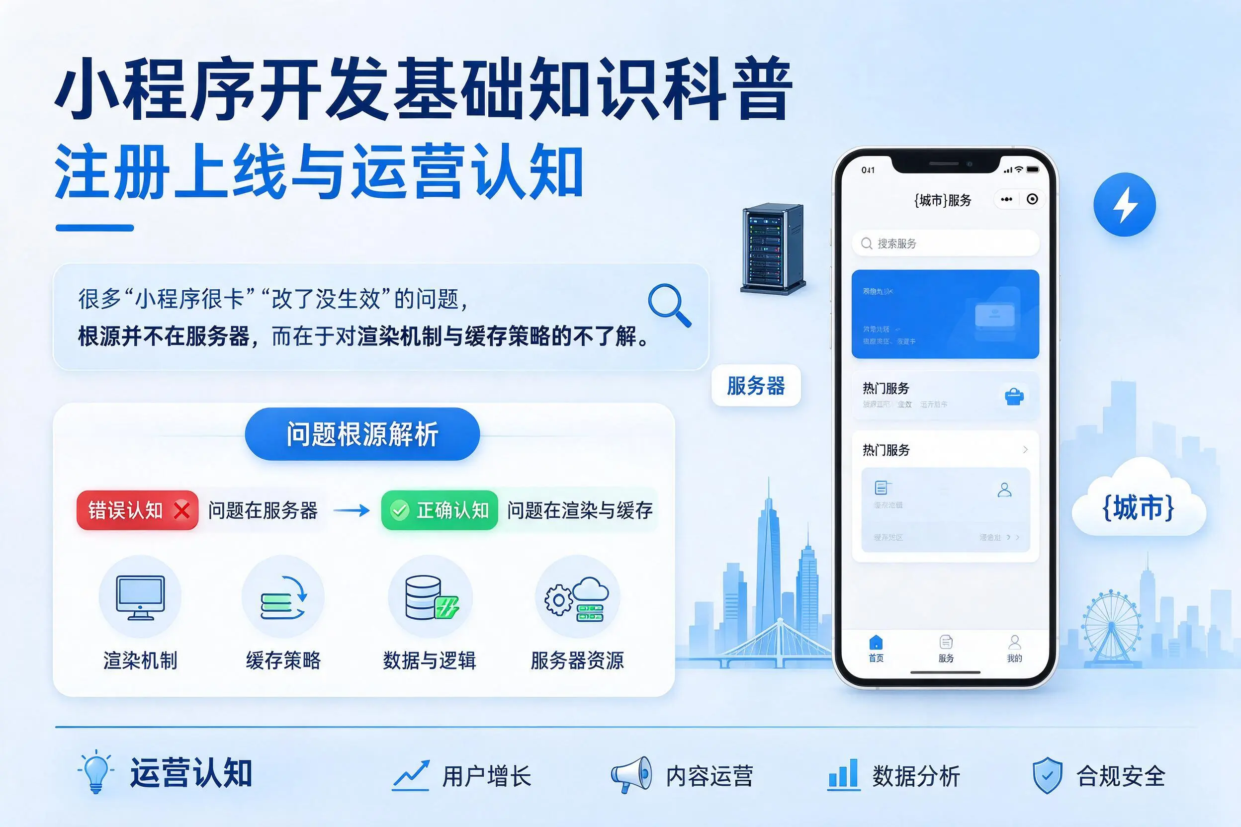 济源小程序开发基础知识科普：注册上线与运营认知
