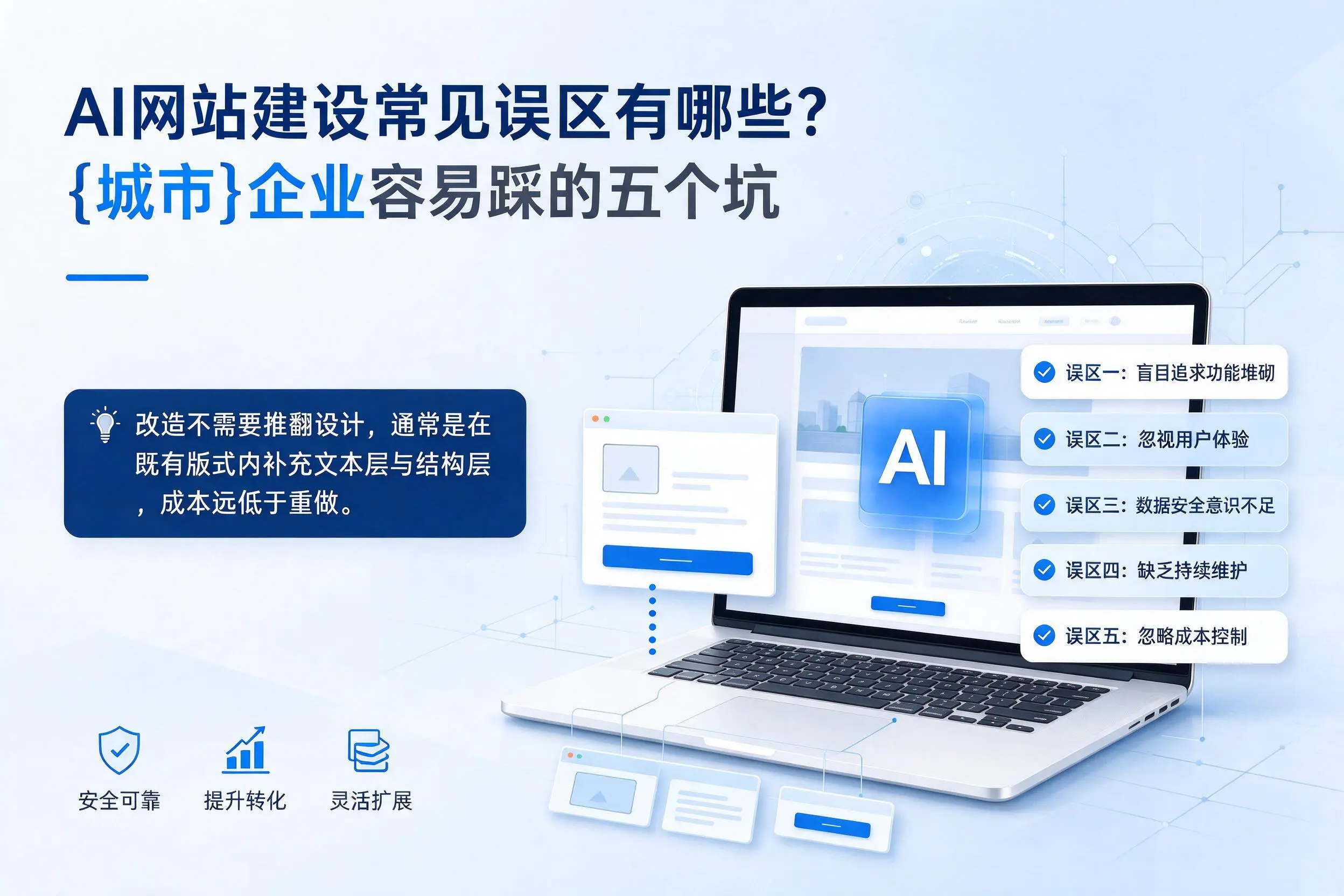 AI网站建设常见误区有哪些?济源企业容易踩的五个坑