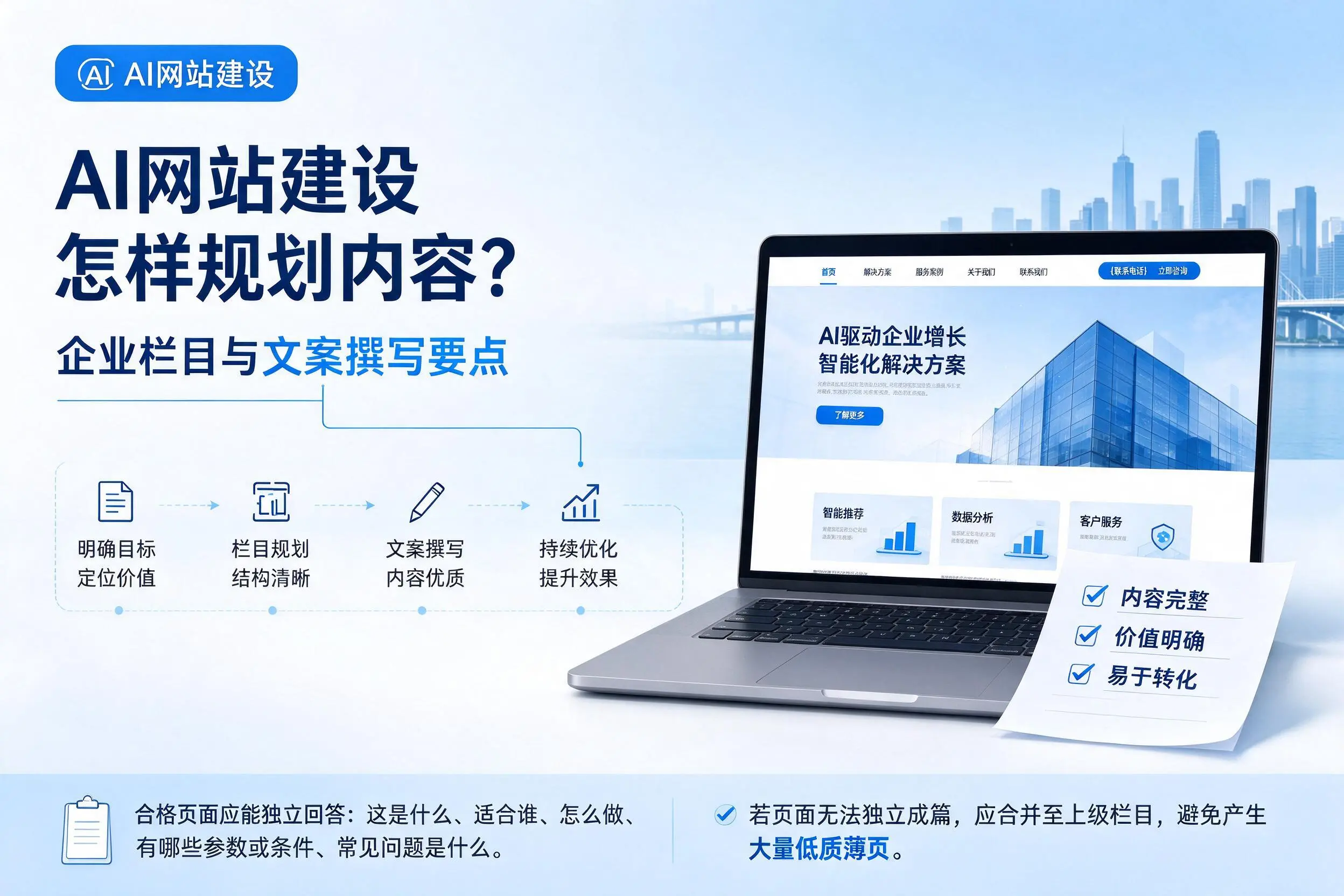 AI网站建设怎样规划内容?济源企业栏目与文案撰写要点