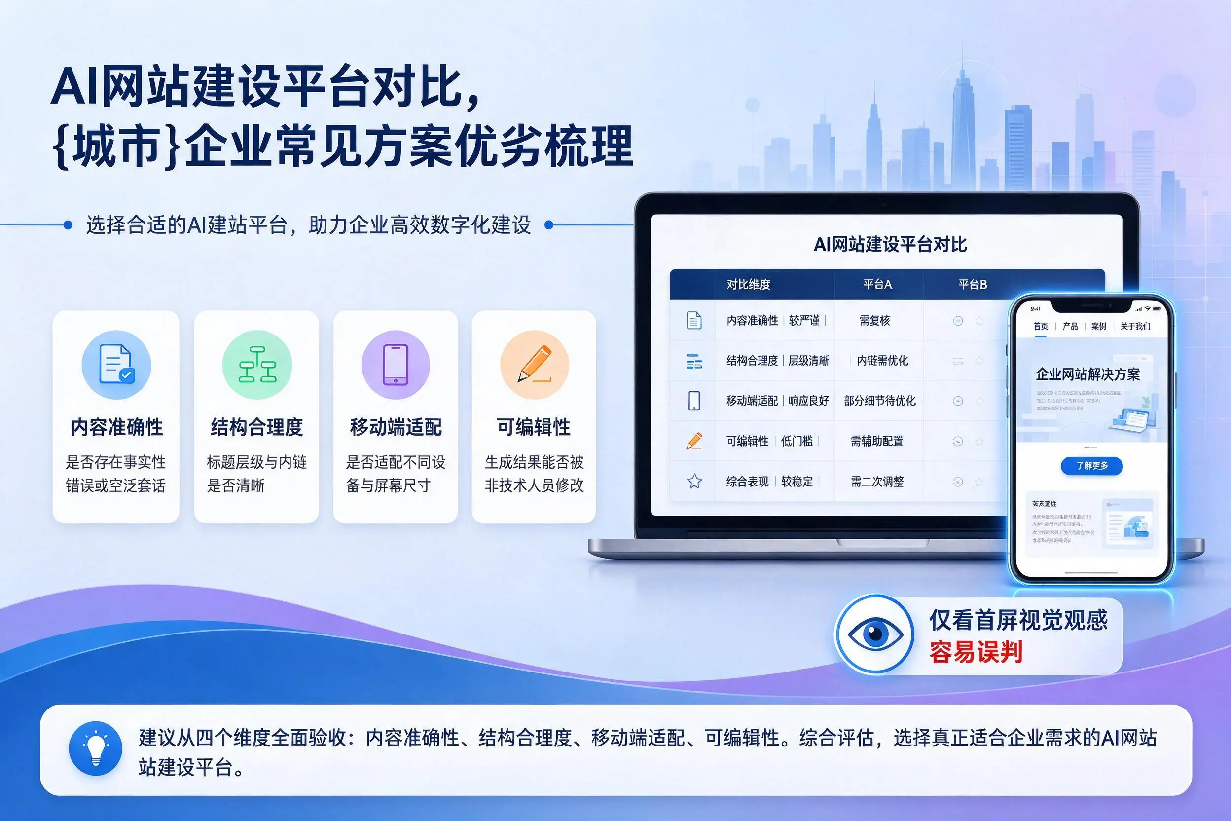 AI网站建设平台对比,济源企业常见方案优劣梳理